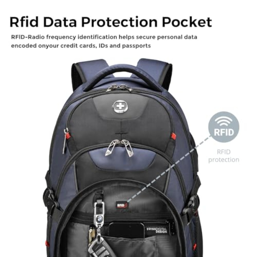Design Laptop Backpack with US - Laptop Backpack 15.6 avis et prix