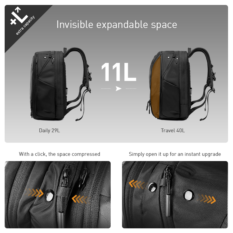 Mark Ryden Hot-Selling New Uni - Travel Backpack Anti Theft avis et prix