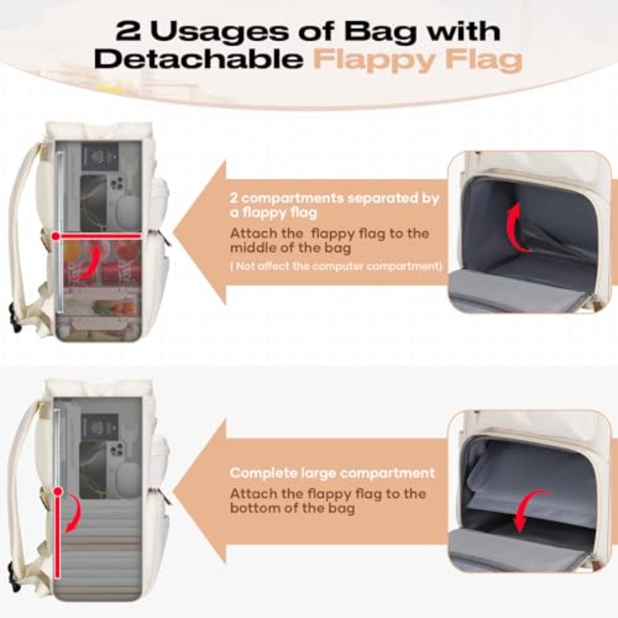 Travel Backpack for Women Men, - Laptop Backpack 15.6 avis et prix