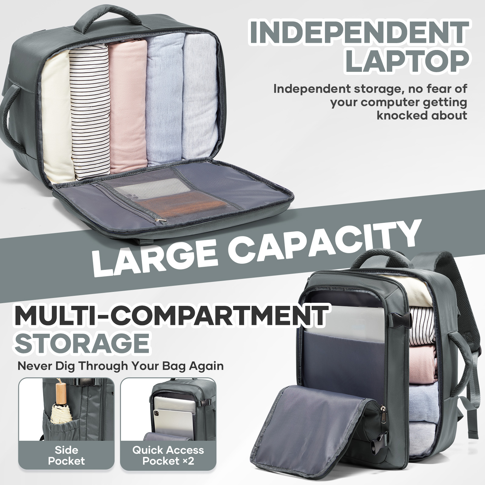 Ryanair Cabin Bags 40x30x20 Un - Canvas Backpack Casual avis et prix