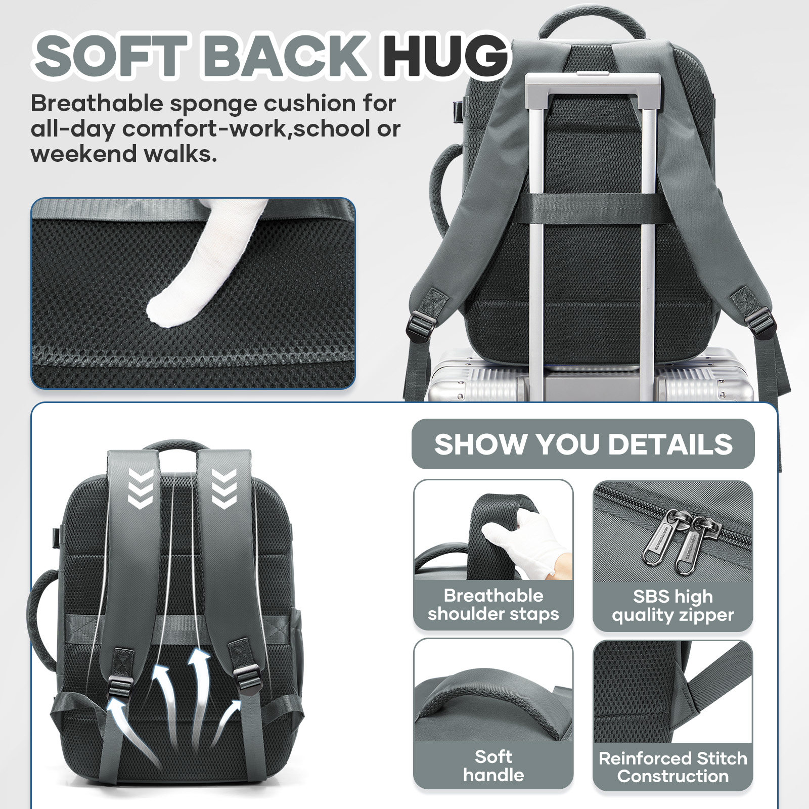 Ryanair Cabin Bags 40x30x20 Un - Canvas Backpack Casual avis et prix