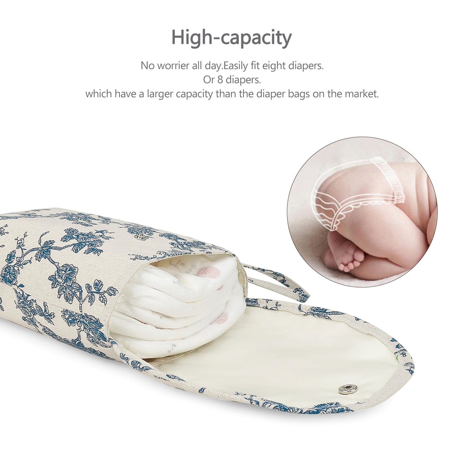 Baby Diaper Bag Reusable Mommy - Backpack Diaper Bag avis et prix
